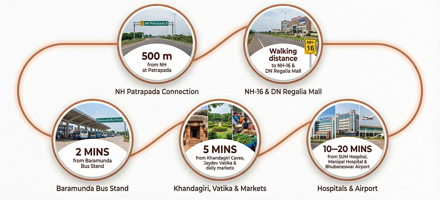 harirar-location-benifit