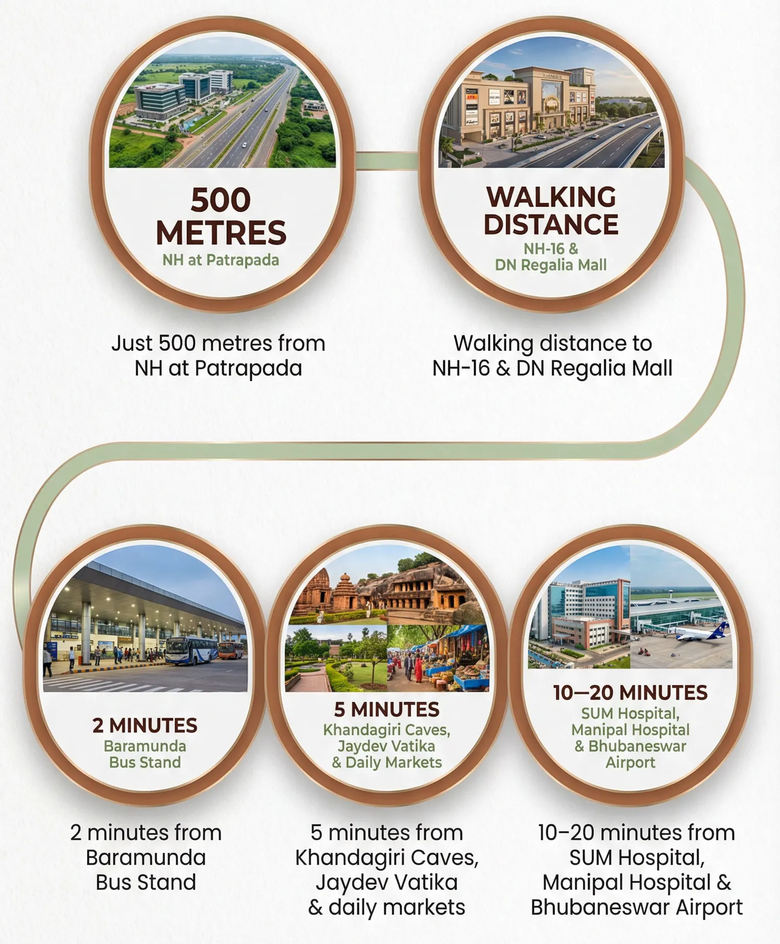 location-advantage-harihar-mobile